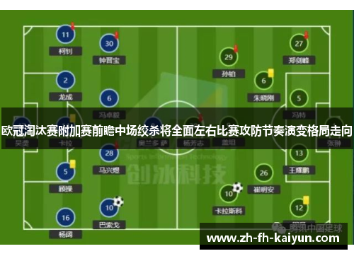 欧冠淘汰赛附加赛前瞻中场绞杀将全面左右比赛攻防节奏演变格局走向