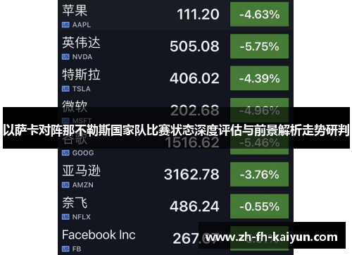 以萨卡对阵那不勒斯国家队比赛状态深度评估与前景解析走势研判