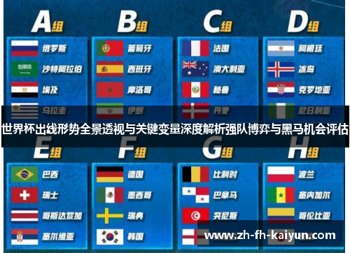 世界杯出线形势全景透视与关键变量深度解析强队博弈与黑马机会评估