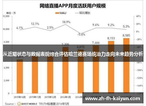 从近期状态与数据表现综合评估哈兰德赛场统治力走向未来趋势分析 从近期状态与数据表现综合评估哈兰德赛场统治力走向未来趋势分析