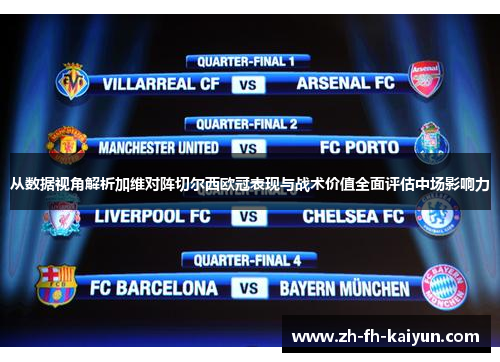 从数据视角解析加维对阵切尔西欧冠表现与战术价值全面评估中场影响力 从数据视角解析加维对阵切尔西欧冠表现与战术价值全面评估中场影响力