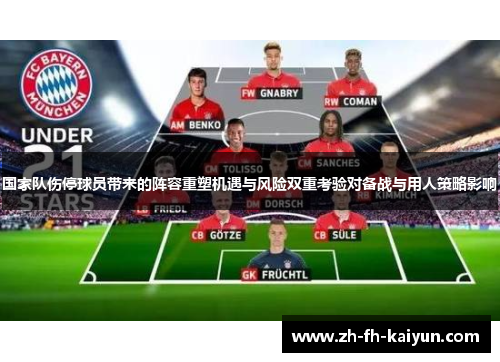 国家队伤停球员带来的阵容重塑机遇与风险双重考验对备战与用人策略影响