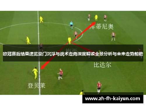 欧冠赛后结果速览豪门沉浮与战术走向深度解读全景分析与未来走势前瞻