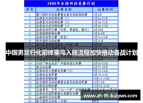 中国男足归化前锋塞鸟入籍流程加快推动备战计划 中国男足归化前锋塞鸟入籍流程加快推动备战计划