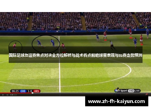 国际足球友谊赛焦点对决全方位解析与战术看点前瞻球星表现与比赛走势预测 国际足球友谊赛焦点对决全方位解析与战术看点前瞻球星表现与比赛走势预测