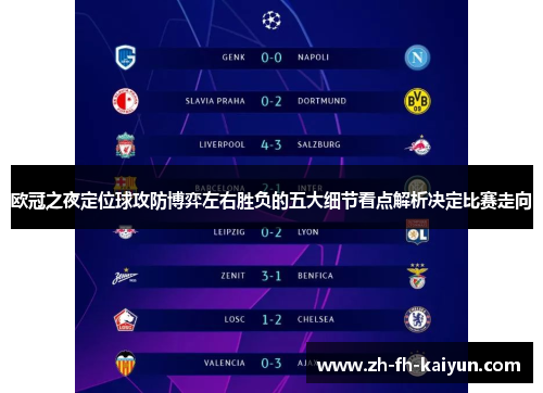 欧冠之夜定位球攻防博弈左右胜负的五大细节看点解析决定比赛走向 欧冠之夜定位球攻防博弈左右胜负的五大细节看点解析决定比赛走向