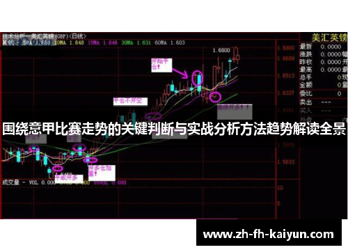 围绕意甲比赛走势的关键判断与实战分析方法趋势解读全景