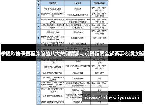 掌握欧协联赛程脉络的八大关键要素与观赛指南全解新手必读攻略