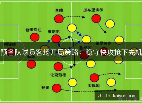 预备队球员客场开局策略：稳守快攻抢下先机