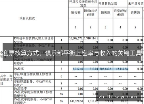 套票核算方式,俱乐部平衡上座率与收入的关键工具 套票核算方式,俱乐部平衡上座率与收入的关键工具